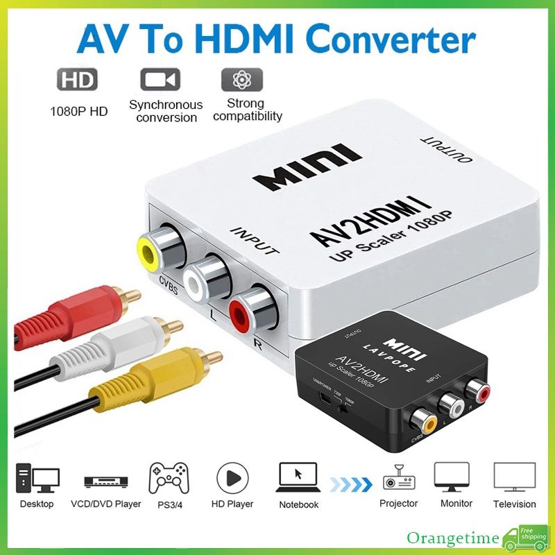 eSynic HDMI to RCA Converter, 1080p HDMI to AV 3RCA CVBS Composite  Converter Video Audio Adapter Support PAL/NTSC with USB Cable HDMI Input to  RCA