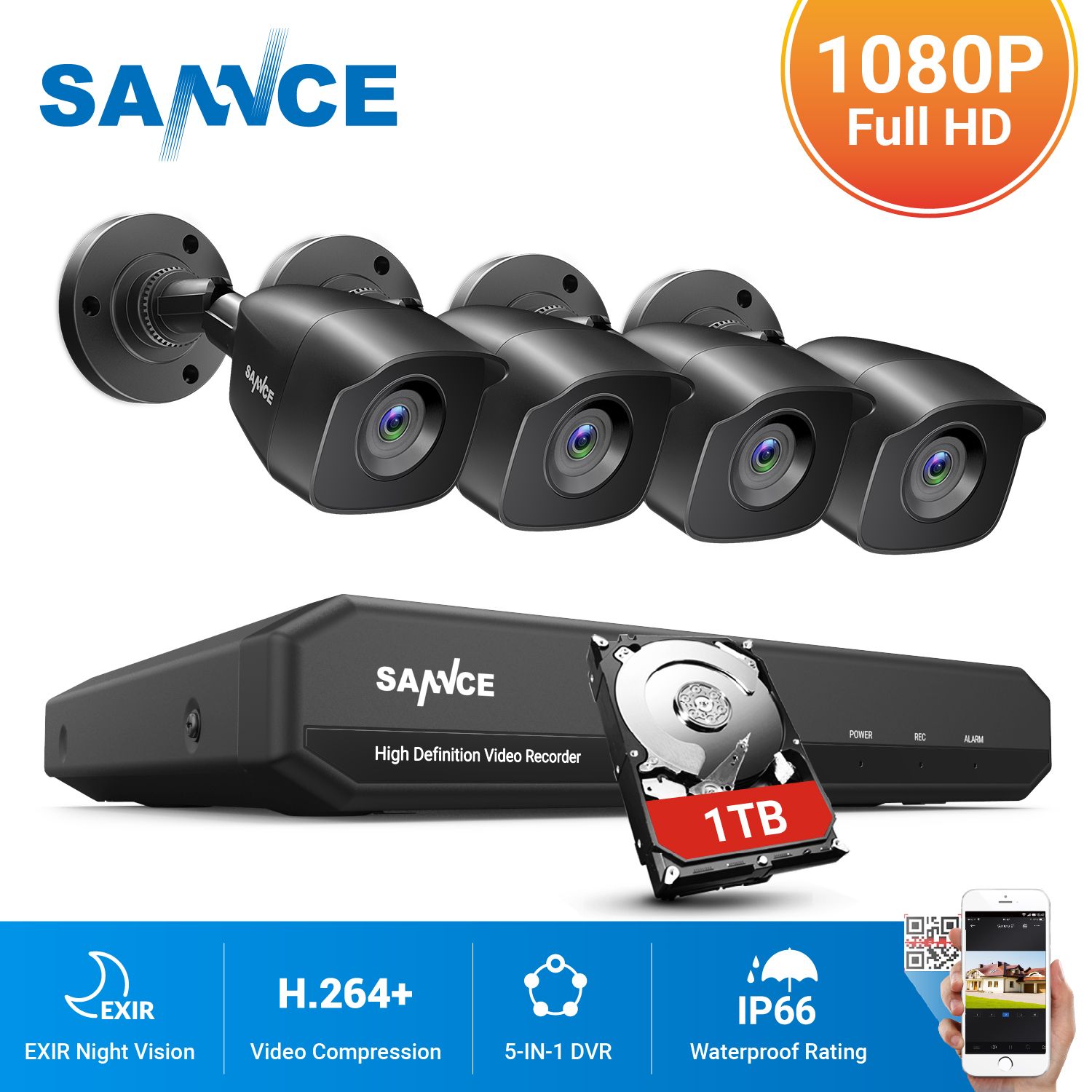 sannce video camera