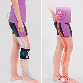 Magnetic Therapy Stone Relieve Tension Acupressure Sciatic Nerve Knee Brace for Back Pain For Healthy 2020