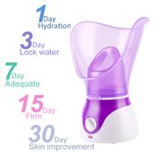 Facial Face Steamer Deep Cleanser Mist Steam Sprayer Spa Skin Vaporizer Promote Blood Circulation 110-240V 130W US Drop Shipping