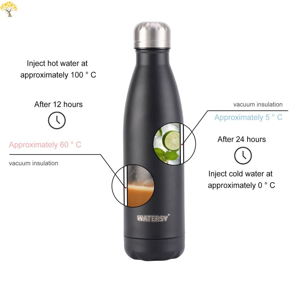 Fashion Lid Stainless Steel Vacuum Insulated Wide Mouth Water Bottle,Thermos  Keeps Cold for 24hour,Hot for 12hour - Bangda Bottle