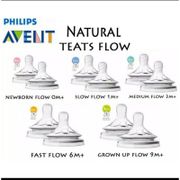 Philips Avent Natural Feeding Nipple / Teat / Pacifier Fast Flow 9m + 6m + 3m + Contents 1