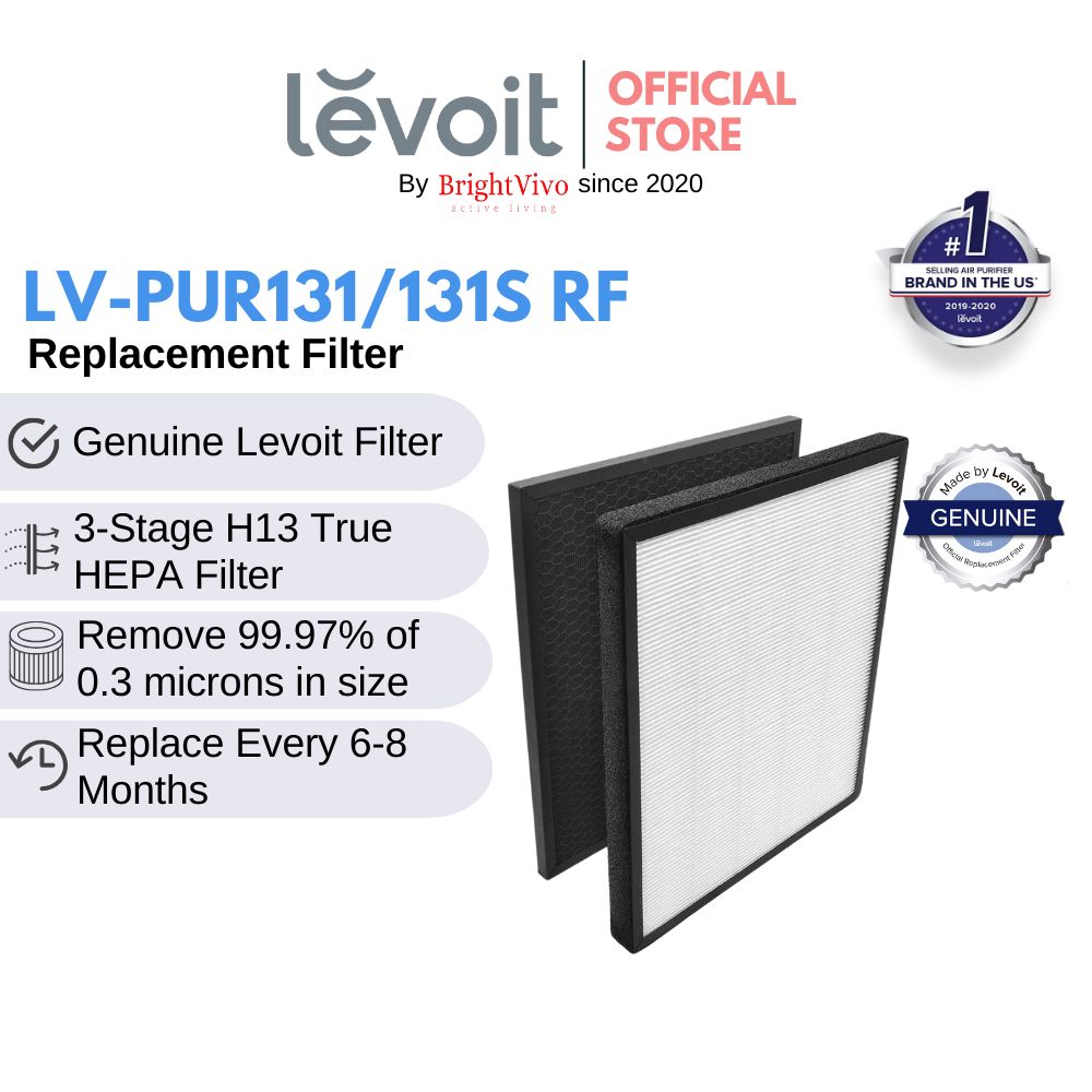 LV-PUR131 Replacement Parts HEPA Filter Compatible For Levoit LV-PUR131,LV- PUR131-RF Air Purifier Accessories - AliExpress
