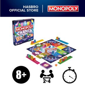 Monopoly Chance Board Game, Fast-Paced Monopoly Game, 20 Min